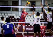 Mundial de Voleibol