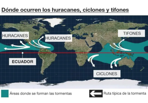 Temperaturas récord