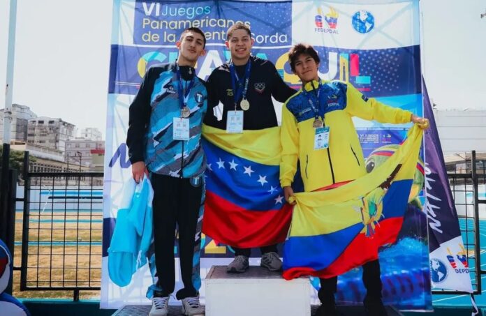 Panamericanos de la juventud sorda