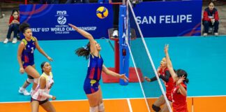 Voleibol Sub17 de Venezuela