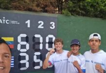 Venezuela tenis Junior