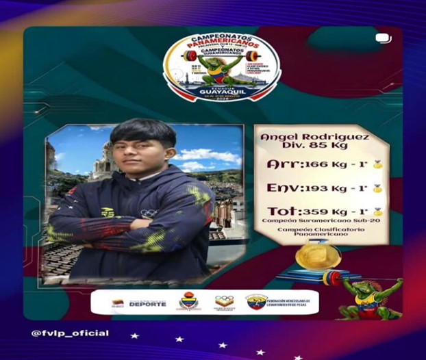 Pesista campeón Ángel Rodríguez Pesista campeón Ángel Rodríguez