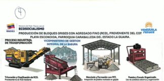 Bloques ecológicos