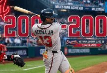 Ronald Acuña Jr 200-200