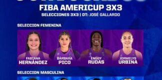 Venezuela FIBA AmeriCup