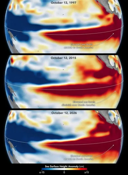 El Niño a través del tiempo