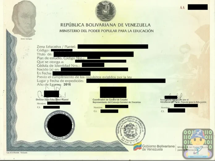 ¿Qué hacer si perdiste tu Título de Bachiller? ¿Qué hacer si perdiste tu Título de Bachiller?